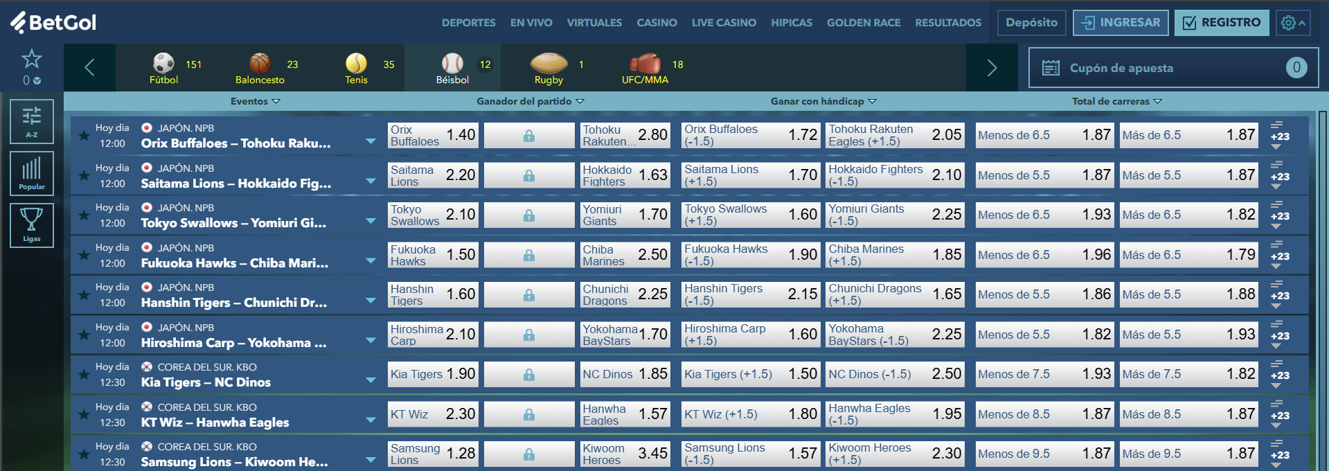 BetGol Perú betting betgol